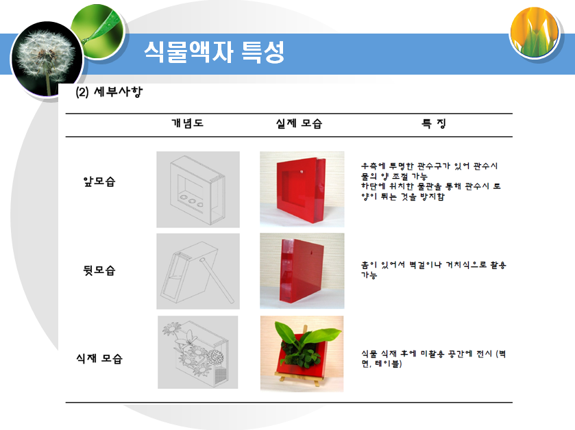 식물액자 특성