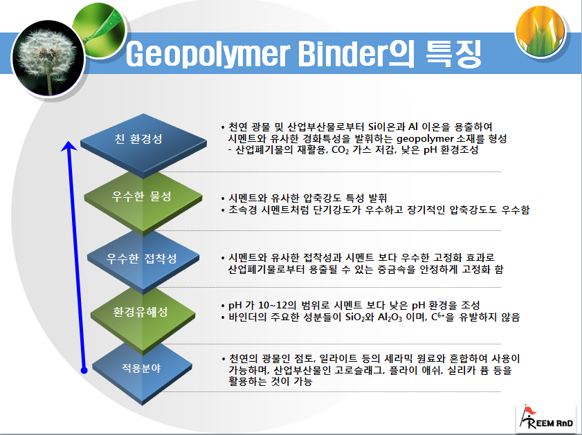무기 바인더 특징