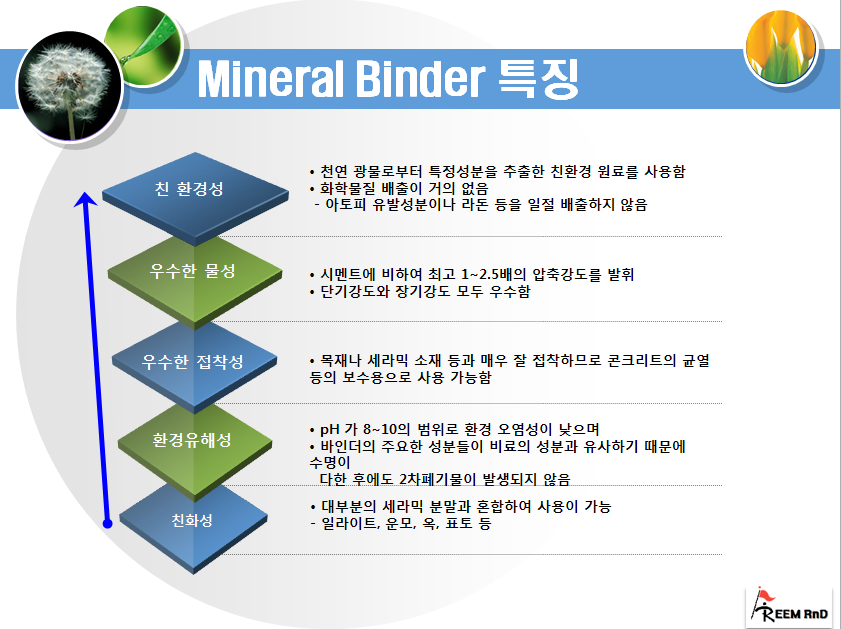 무기 바인더 특징